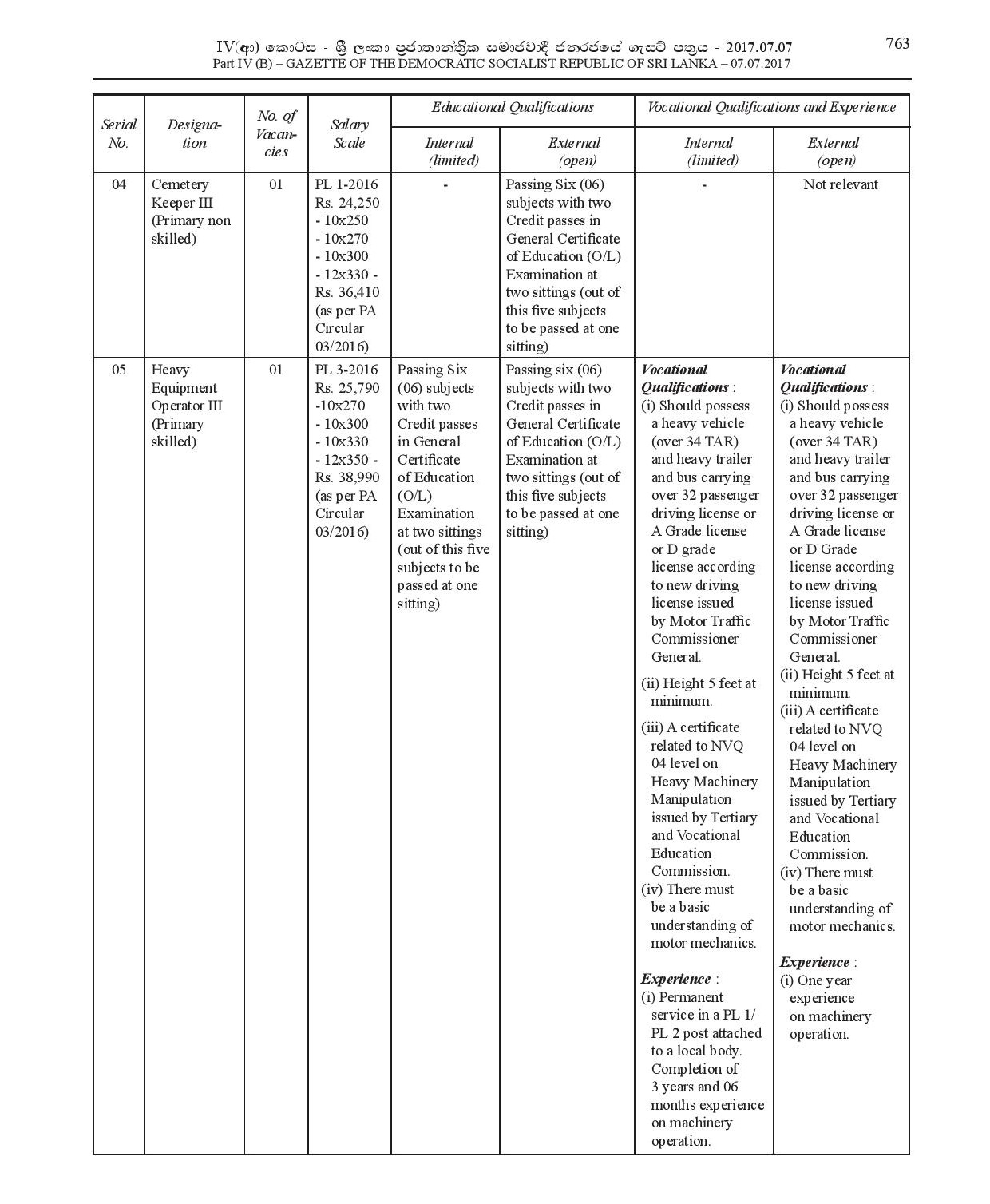 Watcher, KKS, Crematorium Operator, Cemetery Keeper, Heavy Equipment Operator - Biyagama Pradeshiya Sabha 